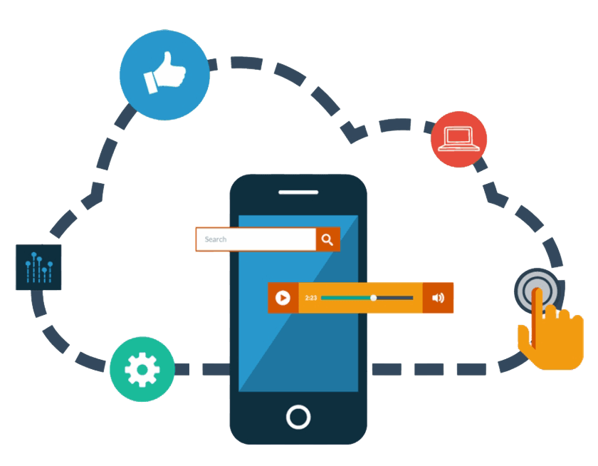 Custom hybrid mobile application development