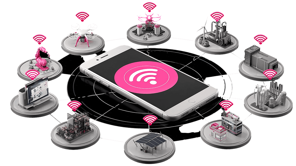 IoT solutions that drive business value and growth