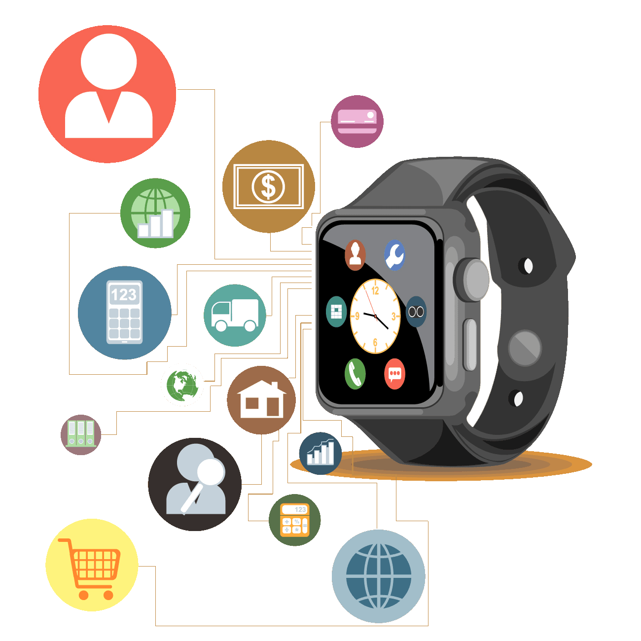 Wearable solutions that convert users into customers