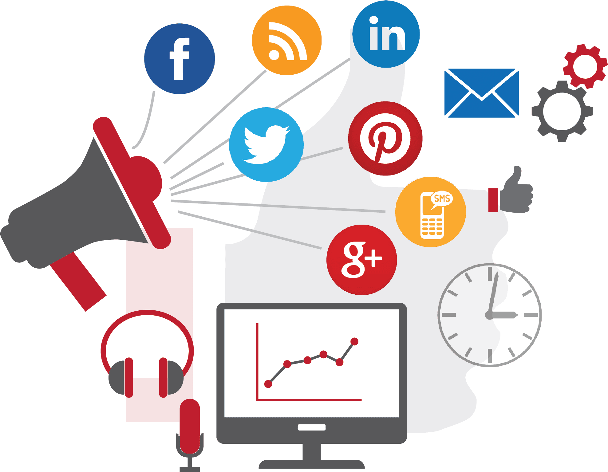 Web Development Services in India - Elicit Digital