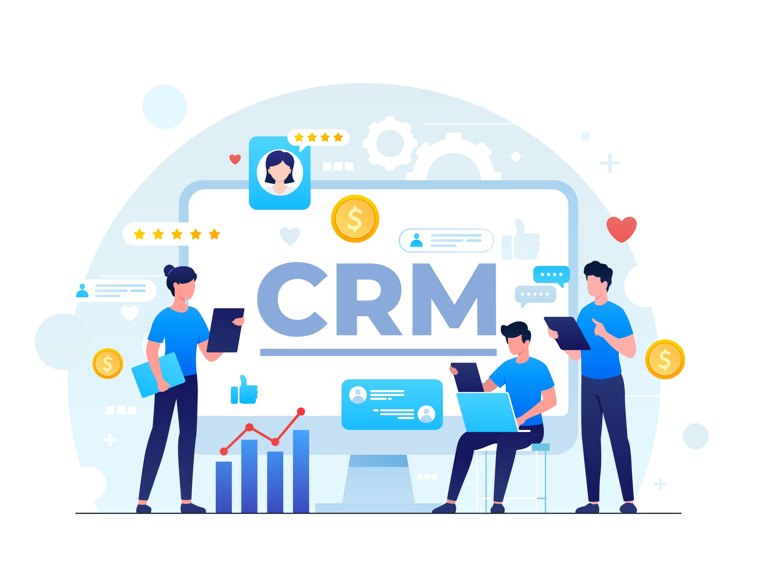 GoHighLevel custom white-label SaaS platform