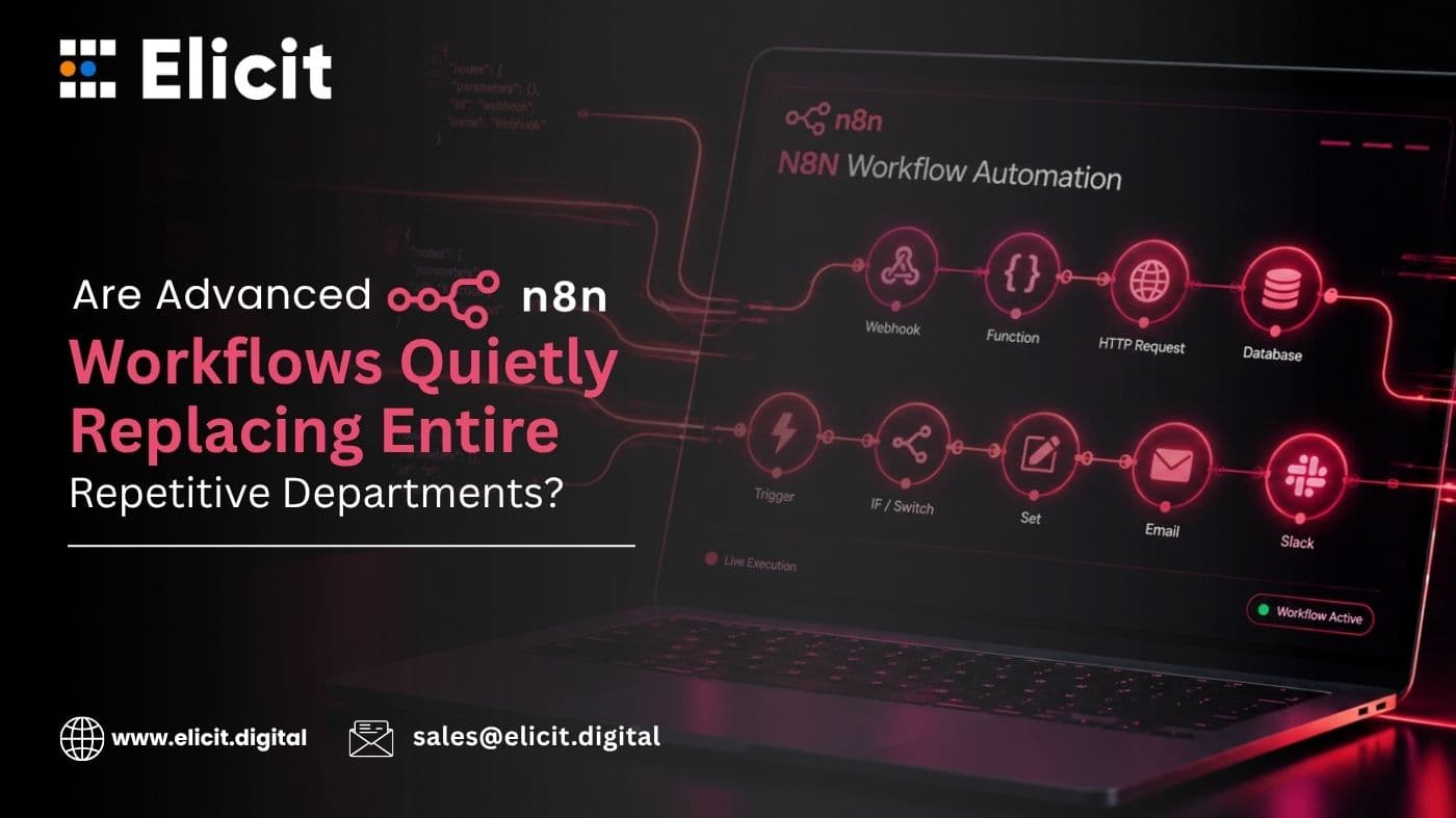 Advanced n8n Workflow Systems Businesses Are Using in 2026 to Replace Repetitive Teams