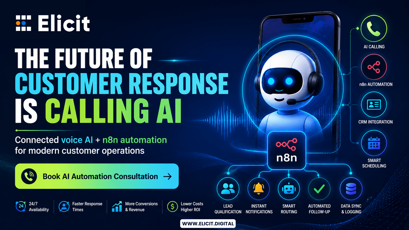Calling AI Agent + n8n Automation: The New Customer Response Infrastructure for Modern Brands