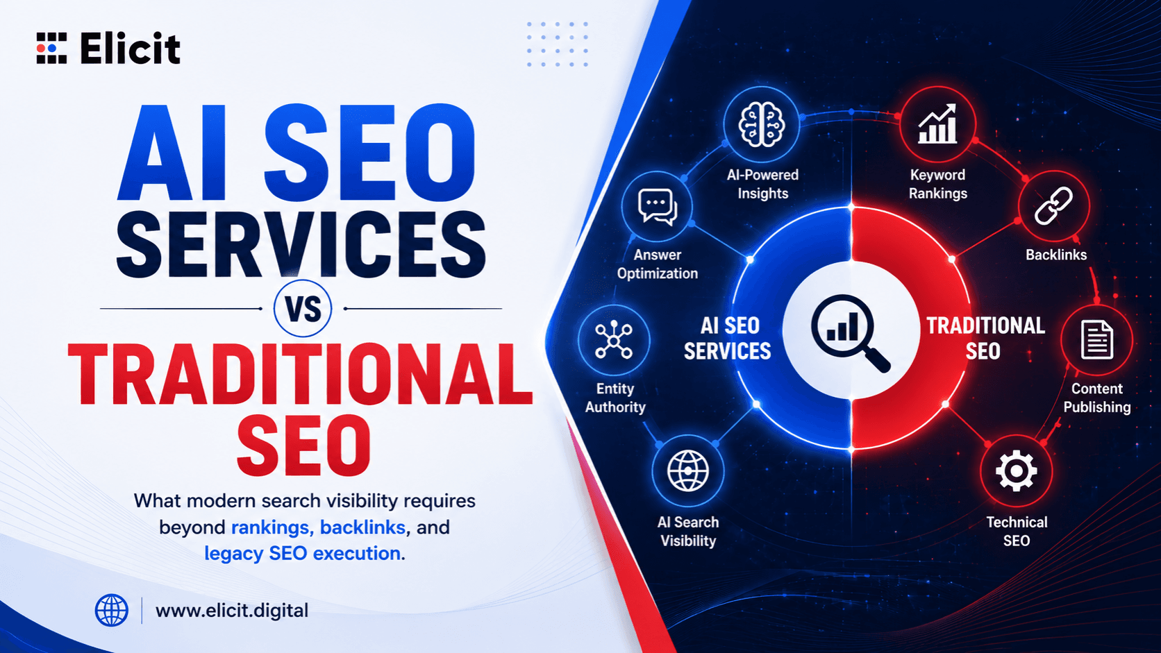 AI SEO Services vs Traditional SEO Agencies: What Modern Search Visibility Really Requires