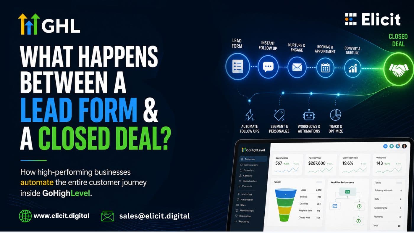 From Lead Form to Closed Deal: Building a Full Marketing Automation Engine Inside GoHighLevel