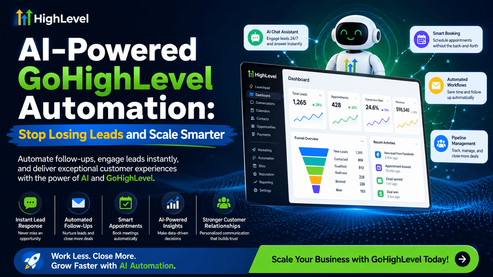 AI-Powered GoHighLevel Automation: What We've Learned From Helping Businesses Stop Losing Leads