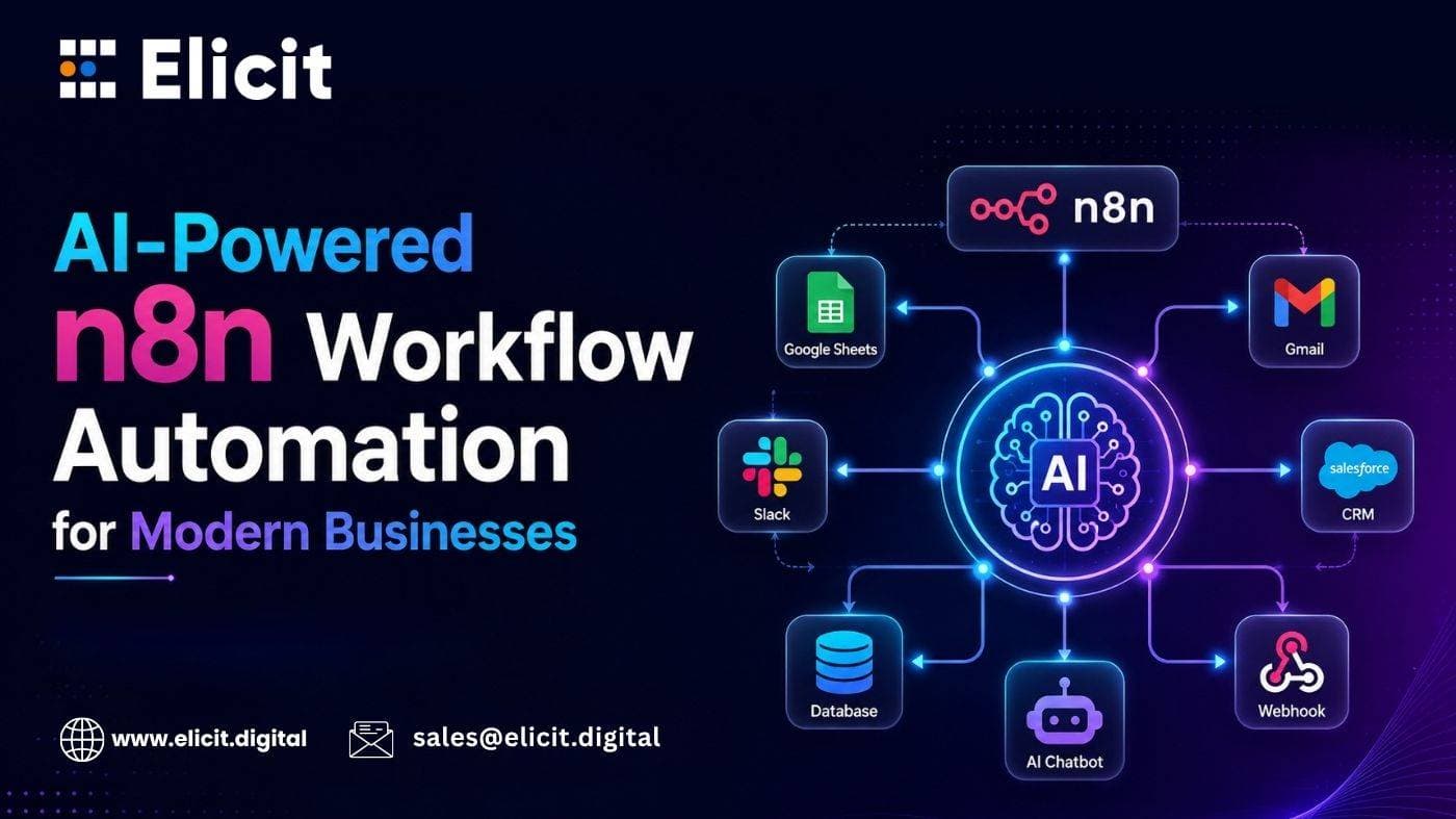 Beyond Automation: How AI-Powered n8n Workflows Are Transforming Modern Business Operations