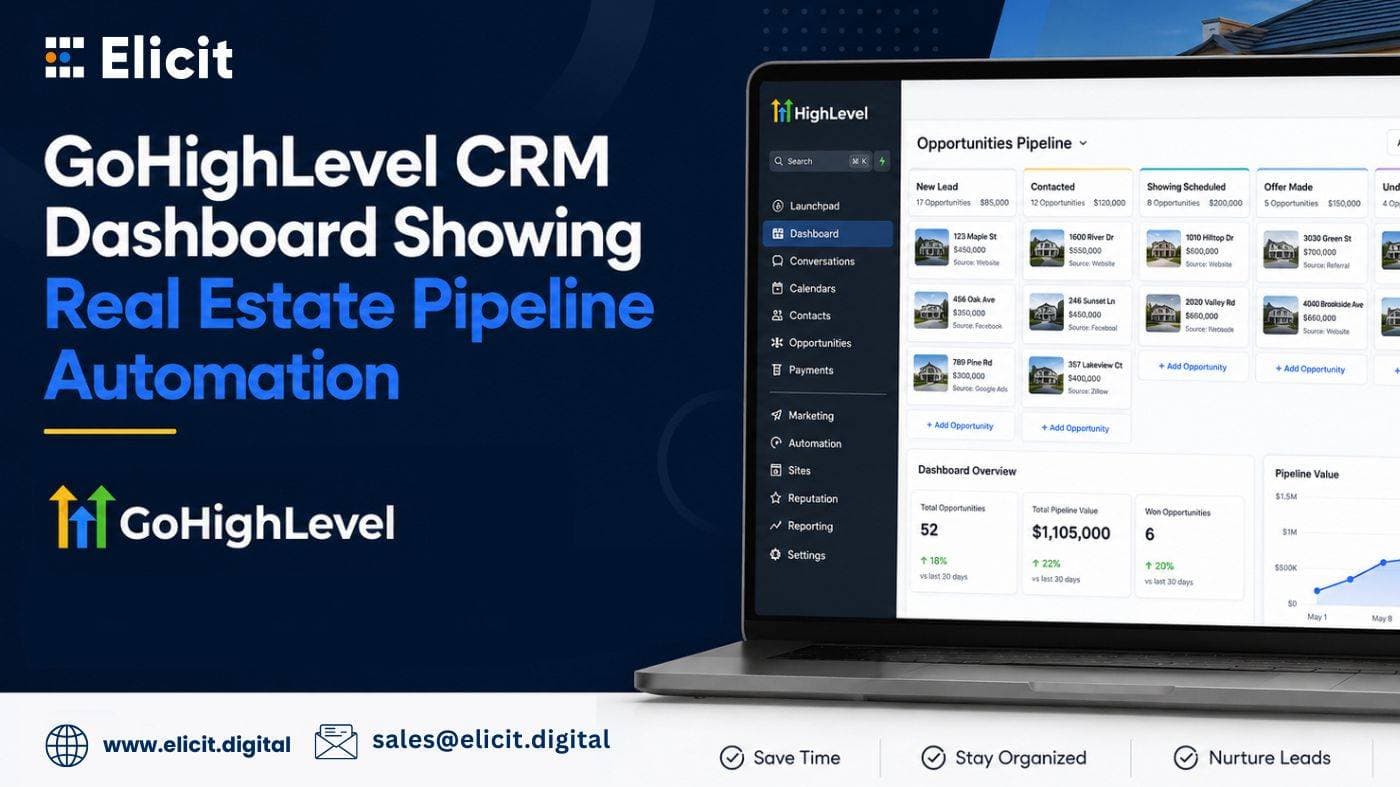 How to Set Up a GoHighLevel Realtor Snapshot in 2026 (Step-by-Step Guide)