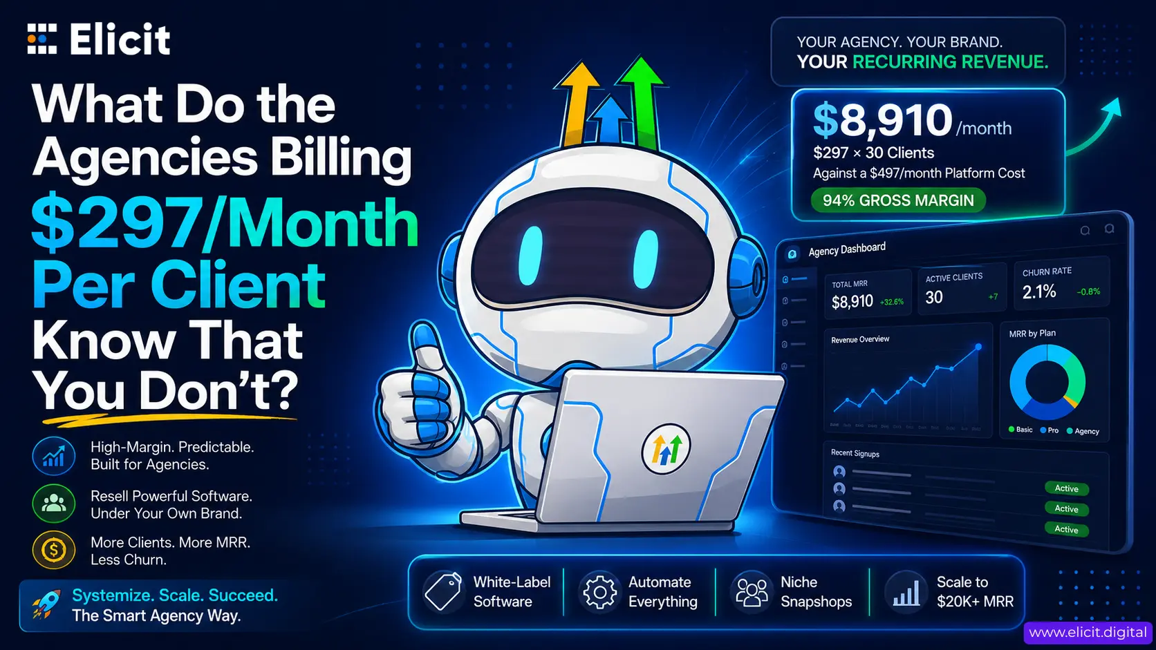GoHighLevel White-Label SaaS - How Agencies Are Building $10K/Month Recurring Revenue in 2026