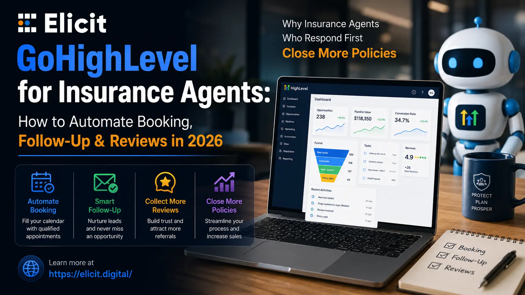 7 GoHighLevel Automations Every Insurance Agent Should Be Running