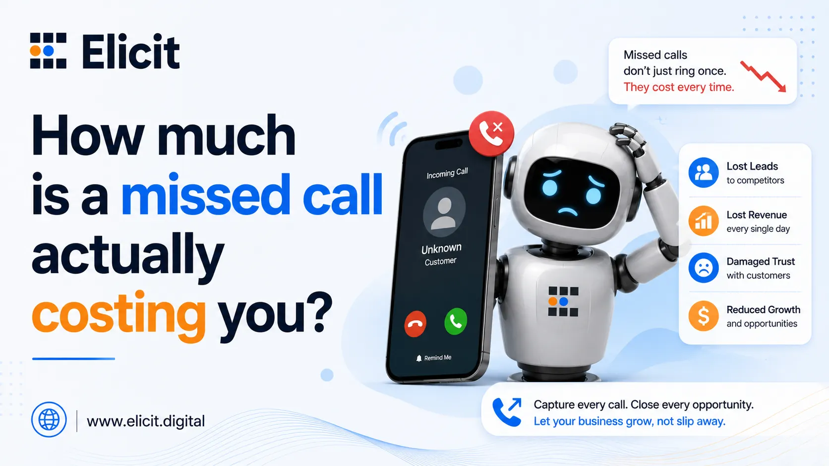 GHL Missed Call Text Back - The $10K Feature