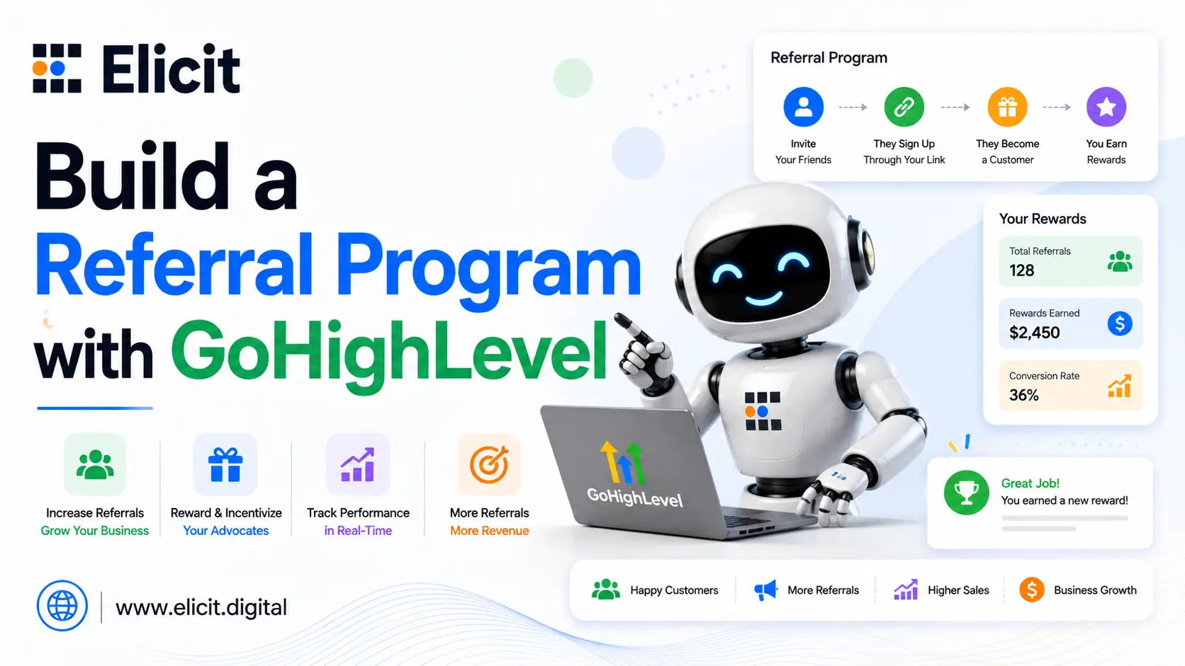 GHL Affiliate Manager: Build a Referral Program That Runs on Autopilot