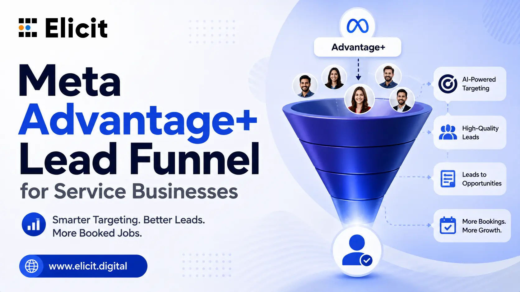 Meta Ads - What Changed for Service Businesses