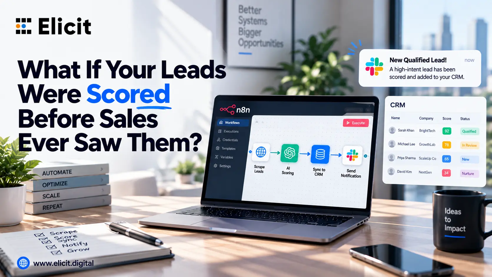 n8n Lead Generation - Scrape, Score and Notify