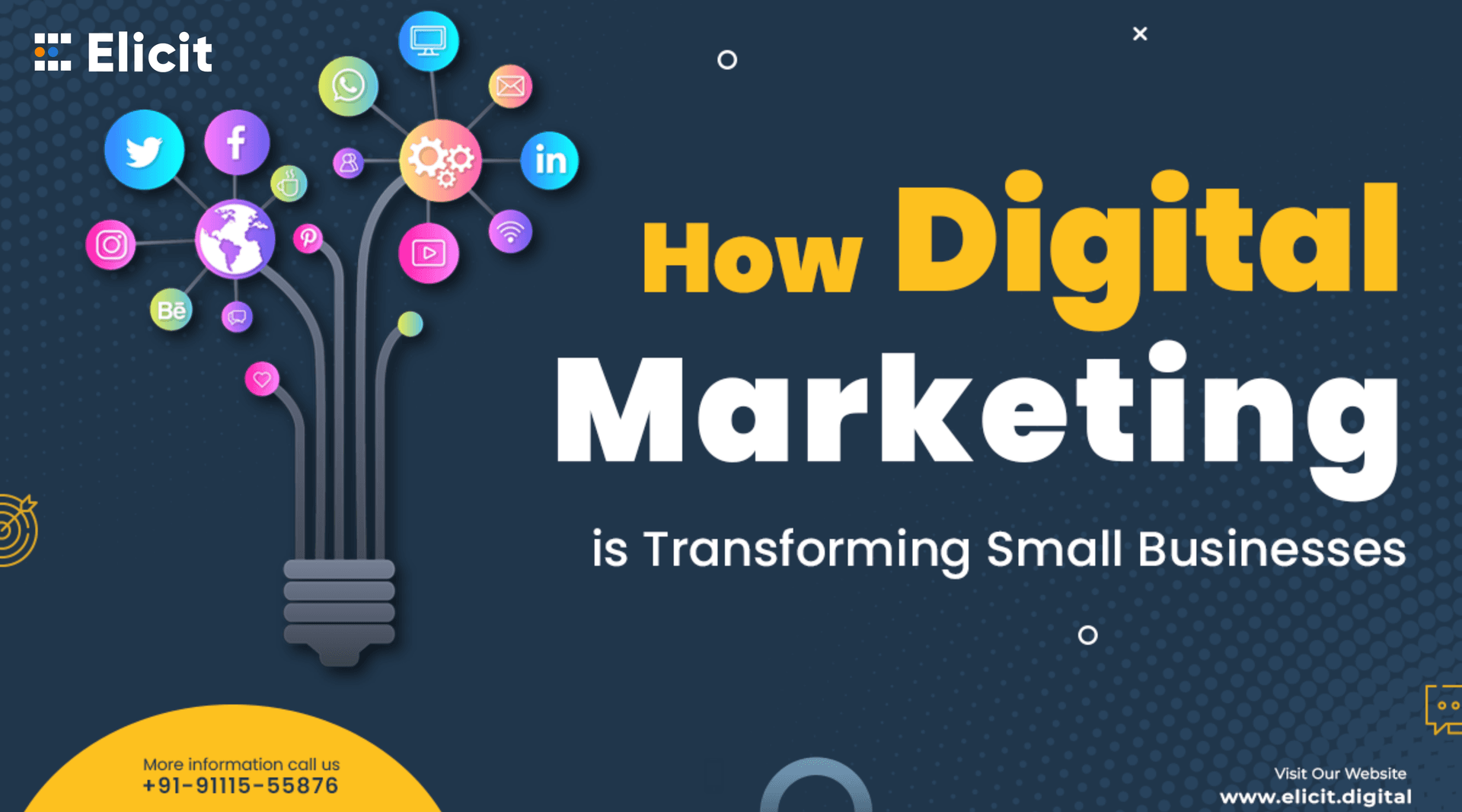 How Digital Marketing is Transforming Small Businesses